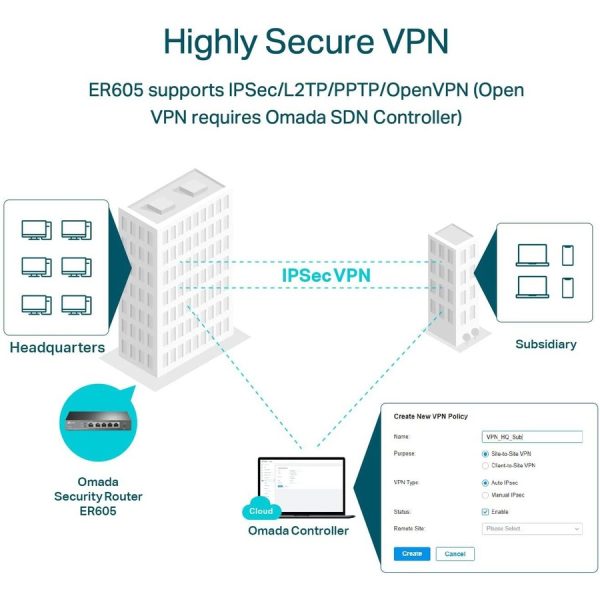 TP-Link ER605 - Multi-WAN Wired VPN Router - Image 4