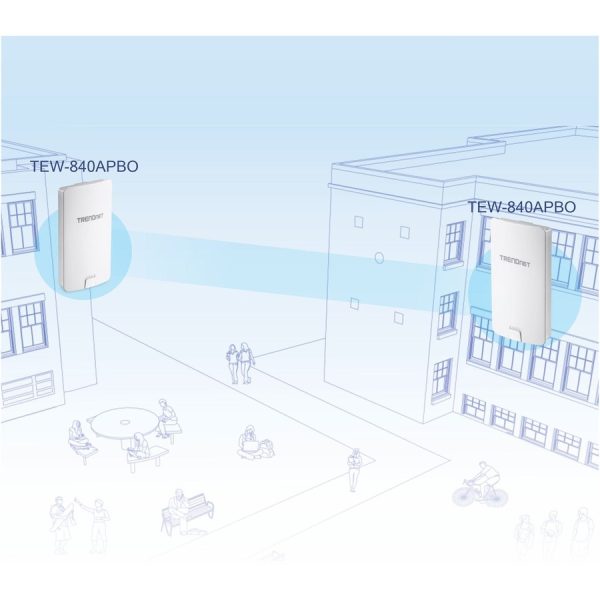 TRENDnet 14 DBI WiFi AC867 Outdoor Poe Preconfigured Point-to-Point Bridge Kit; 4 DBI Directional Antennas; for Point-to-Point WiFi Bridging Applications; 5GHz; AC867; TEW-840APBO2K - Image 3