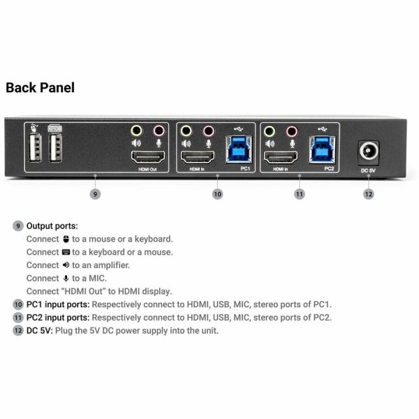 Rocstor SolidKVM SK06 4K HDMI and USB 3.0 2�1 KVM Switch - Image 8