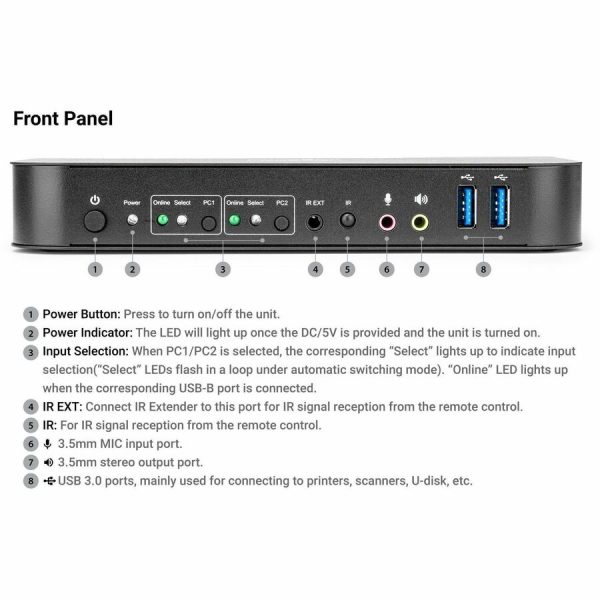 Rocstor SolidKVM SK06 4K HDMI and USB 3.0 2�1 KVM Switch - Image 9
