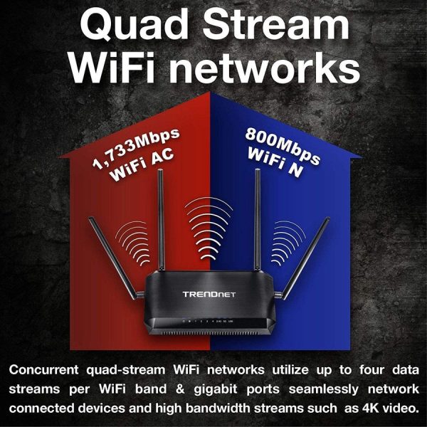TRENDnet AC2600 MU-MIMO Wireless Gigabit Router, Increase WiFi Performance, WiFi Guest Network, Gaming-Internet-Home Router, Beamforming, 4K streaming, Quad Stream, Dual Band Router, Black, TEW-827DRU - Image 4