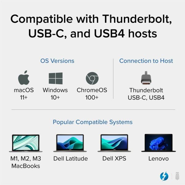 Plugable Thunderbolt 4 Dock for Quad Monitors 100W, Thunderbolt Docking Station - Image 3