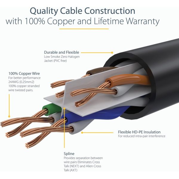 StarTech.com 25ft (7.6m) CAT6 Ethernet Cable, LSZH (Low Smoke Zero Halogen) 10 GbE Snagless 100W PoE UTP RJ45 Black Network Patch Cord ETL - Image 5