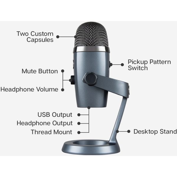Blue Yeti Nano Wired Condenser Microphone - Image 6