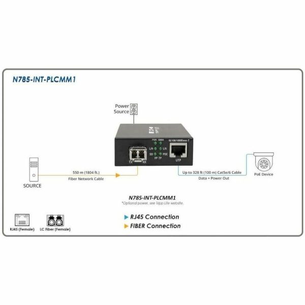 Eaton Tripp Lite Series Gigabit Multimode Fiber to Ethernet Media Converter, PoE+ - International Power Cables, 10/100/1000 LC, 850 nm, 550 m (1,804 ft.) - Image 6