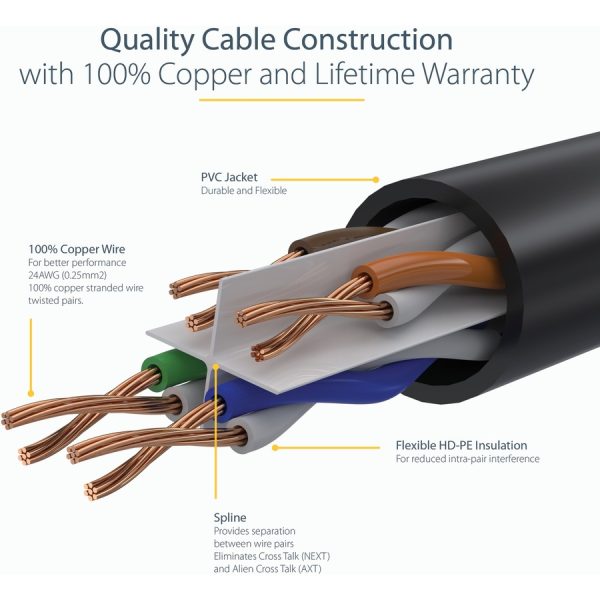 StarTech.com 6ft CAT6 Ethernet Cable - Blue Molded Gigabit - 100W PoE UTP 650MHz - Category 6 Patch Cord UL Certified Wiring/TIA - Image 5