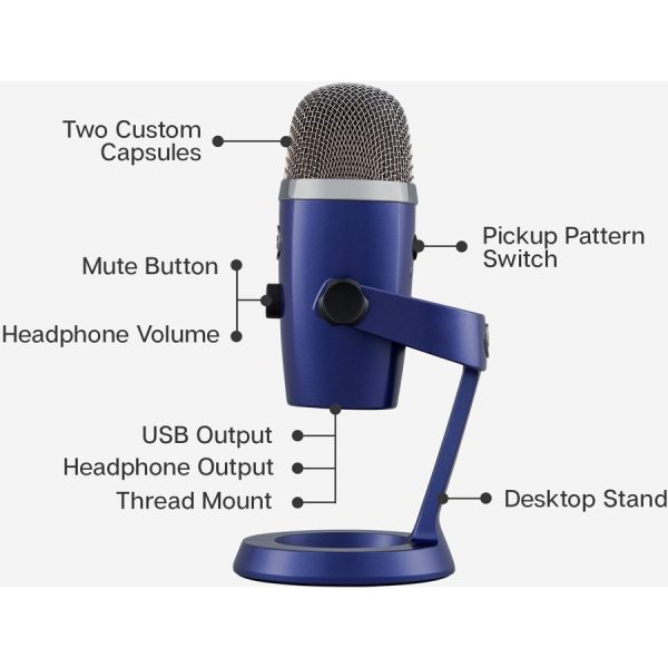 Blue Yeti Nano Wired Condenser Microphone - Image 6
