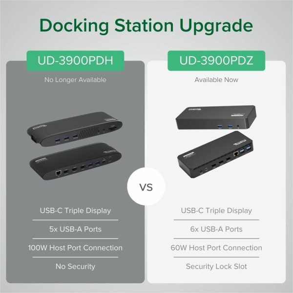 Plugable USB C Triple Display Docking Station with Laptop Charging, for Thunderbolt, USB4, or USB C Systems, Compatible with Windows, macOS, ChromeOS laptops - Image 10