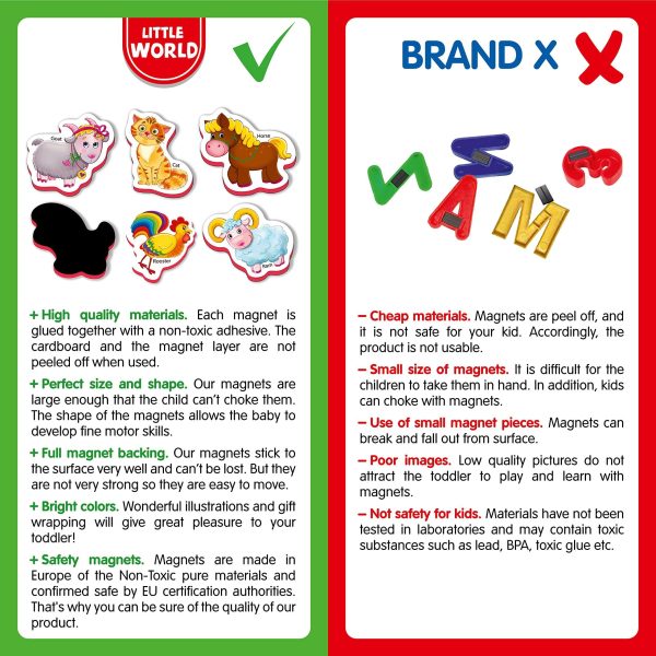 27 Foam Fridge Magnets for Toddlers 1 3   Large Toddler Magnets – Fridge Magnets for Kids   Refrigerator Magnets for Kids – Baby Magnets   Animal Magnets for Kids on Fridge - Image 8
