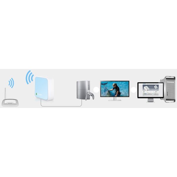 TP-Link TL-WR802N - N300 Wireless Portable Nano Travel Router - Image 8