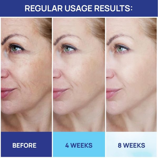 Retinol Cream for Face   Collagen and Retinol Moisturizer with Hyaluronic Acid Day Night Anti Aging Retinol Face Moisturizer for Women Men Collagen Cream for Face Reduces Wrinkles Dryness 1.85 Oz - Image 4