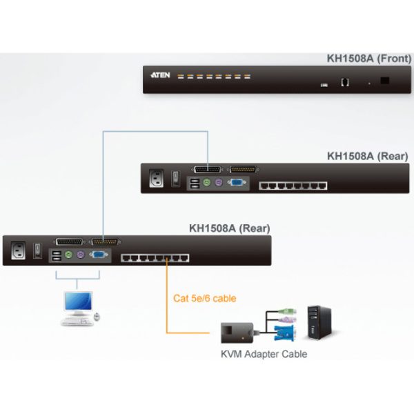 ATEN KH1508A KVM Extender - Image 2