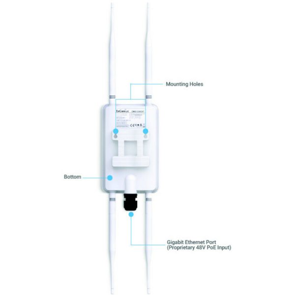 EnGenius EnTurbo ENH1350EXT IEEE 802.11ac 1.27 Gbit/s Wireless Access Point - Image 4