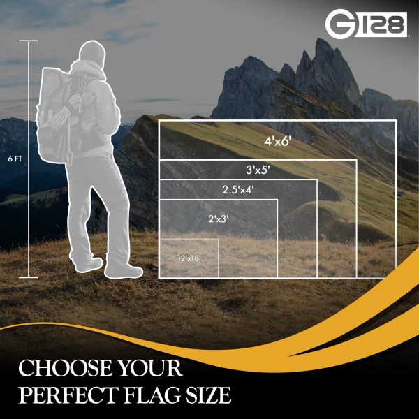 G128 Combo Pack: American USA Flag 3x5 Ft & Alaska Flag 3x5 Ft, Both Embroidered SPUN Polyester, Indoor/Outdoor, Brass Grommets - Image 9