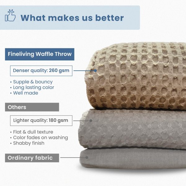 The Fine Living Co. 100% Cotton Waffle Weave Throw Blanket   Lightweight Soft and Breathable Throw Blanket for All Season  Skin Friendly Blanket for Couch Bed Sofa  50”x60” inches Sand - Image 6