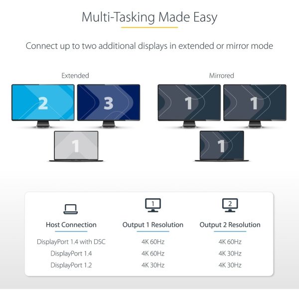 StarTech.com USB-C to Dual HDMI Adapter, USB Type-C Multi-Monitor MST Hub, Dual 4K 60Hz HDMI Laptop Display Extender / Splitter, Windows - Image 10