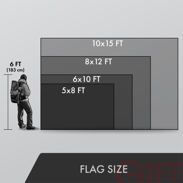 G128 Combo Pack: American USA Flag 5x8 Ft & Betsy Ross Flag 5x8 Ft | Both ToughWeave Series Embroidered 300D Polyester, Embroidered Design, Indoor/Outdoor, Brass Grommets - Image 9