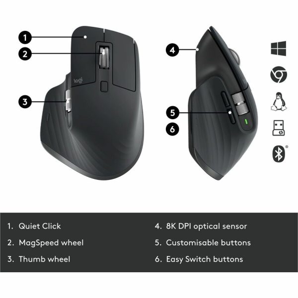 Logitech MX Master 3S for Business, Wireless Mouse with Quiet Clicks, 8K DPI, Logi Bolt USB Receiver, Graphite - Image 6