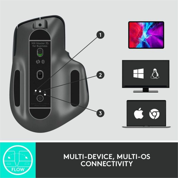 Logitech MX Master 3S for Business, Wireless Mouse with Quiet Clicks, 8K DPI, Logi Bolt USB Receiver, Graphite - Image 8