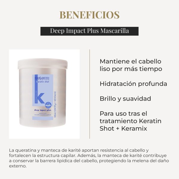 Hydrating Hair Mask   Deep Impact Plus   1000 ml   Deep Hair Hydration   For Use After Keratin Shot   Keramix Treatment   Smooth and Straight Hair - Image 3