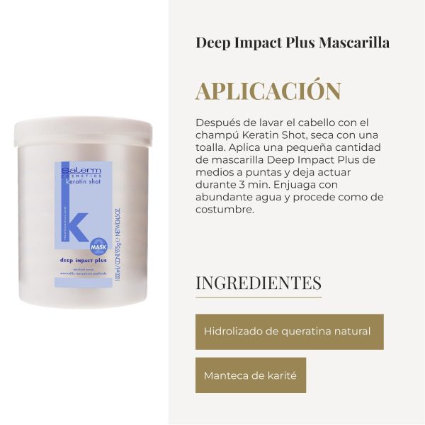 Hydrating Hair Mask   Deep Impact Plus   1000 ml   Deep Hair Hydration   For Use After Keratin Shot   Keramix Treatment   Smooth and Straight Hair - Image 4