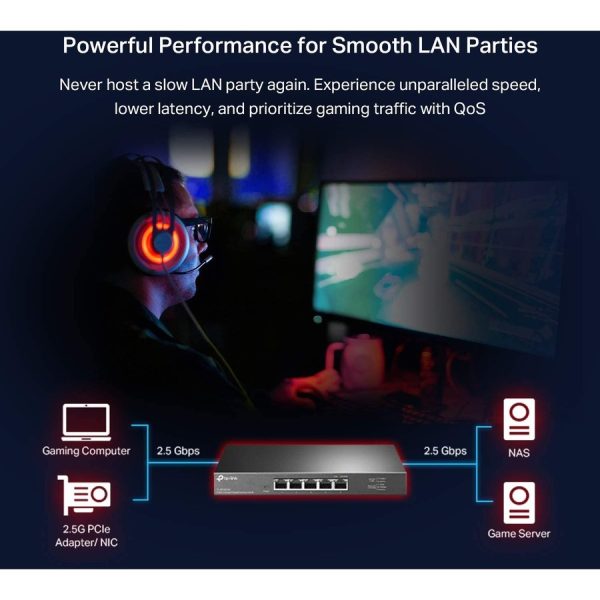 TP-Link TL-SG105-M2 - 5-Port Multi-Gigabit Unmanaged Network Switch - Image 5