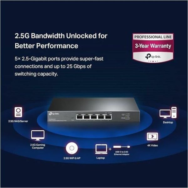 TP-Link TL-SG105-M2 - 5-Port Multi-Gigabit Unmanaged Network Switch - Image 10