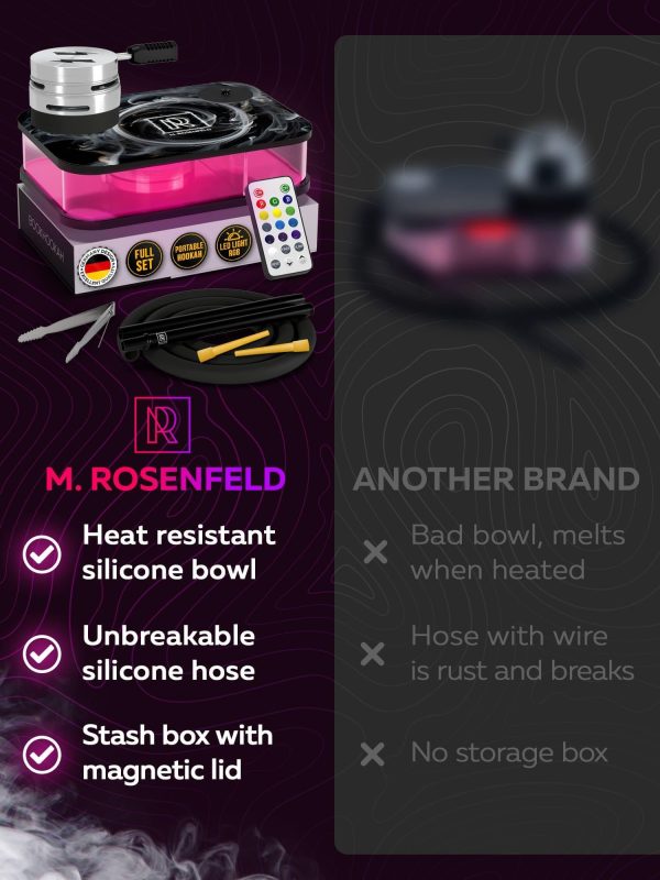 M. ROSENFELD Portable Hookah Set With Everything And Case   Premium Book Hookah with Smoke Pattern - Image 5