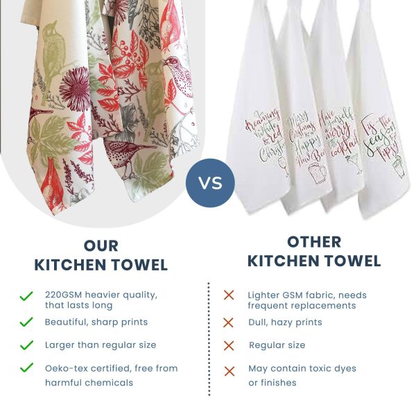 The Fine Living Co. 100% Cotton Kitchen Towels Set of 2 18 x 28 inches Lemon Printed Dish Towels Hand Towels Boho Tea Towels   Multifunctional Stylish Absorbent Quick Dry Soft - Image 5