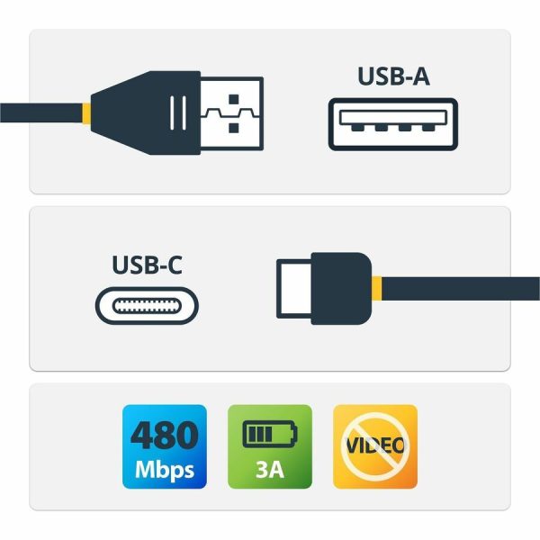 StarTech.com 6tf (2m) USB A to C Charging Cable Right Angle, Heavy Duty Fast Charge USB-C Cable, Durable and Rugged Aramid Fiber, 3A - Image 2