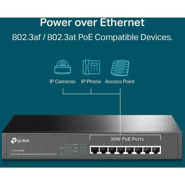 TP-Link TL-SG1008MP - 8-Port Gigabit PoE Switch - Image 7