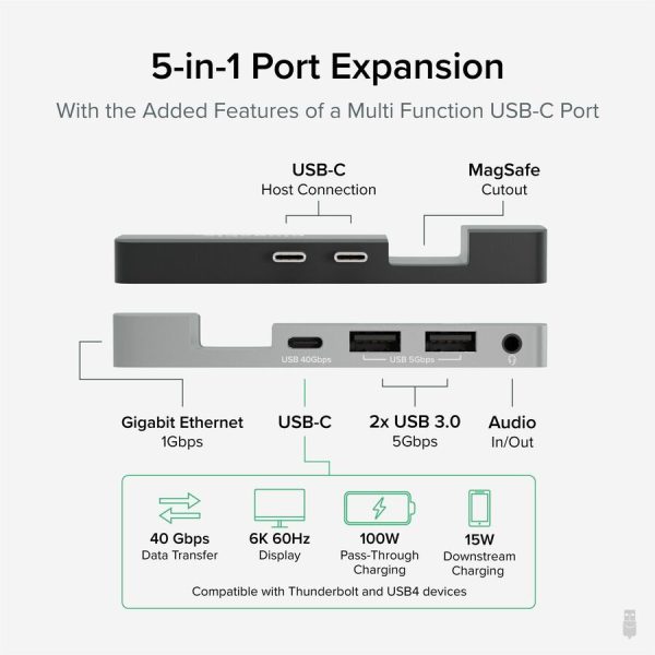 Plugable 5-in-1 USB C Hub Multiport Adapter for MacBook Pro 14/16 Inch and Macbook Air M2, designed for Magsafe - Image 2