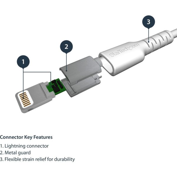 StarTech.com 3 foot/1m Durable White USB-A to Lightning Cable, Rugged Heavy Duty Charging/Sync Cable for Apple iPhone/iPad MFi Certified - Image 3
