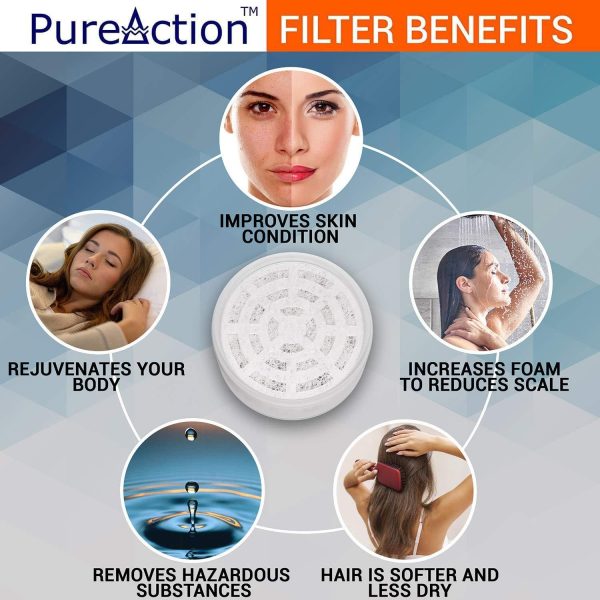 PureAction Luxury Filtered Shower Head with Handheld Hose  Hard Water Softener High Pressure & Water Saving Showerhead Filter  Removes Chlorine & Flouride For Dry Skin & Hair  SPA Showerhead Filter - Image 3