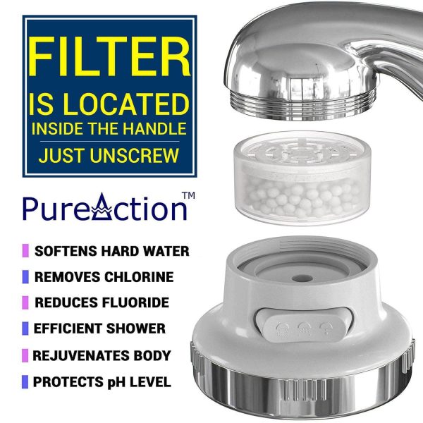 PureAction Luxury Filtered Shower Head with Handheld Hose  Hard Water Softener High Pressure & Water Saving Showerhead Filter  Removes Chlorine & Flouride For Dry Skin & Hair  SPA Showerhead Filter - Image 4