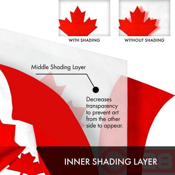 Canada Canadian Flag 3x5 Ft 2-Pack Double-sided Embroidered Polyester By G128 - Image 6