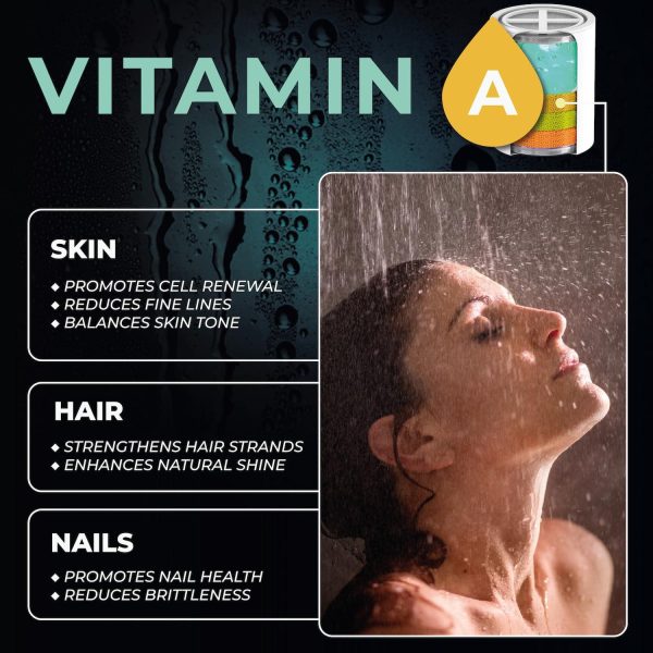 AquaHomeGroup Vitamin C   E   A Shower Filter Replacement Cartridge with Aroma Granules (Mint) - Image 6