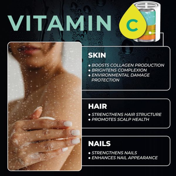 AquaHomeGroup Vitamin C   E   A Shower Filter Replacement Cartridge with Aroma Granules (Mint) - Image 7