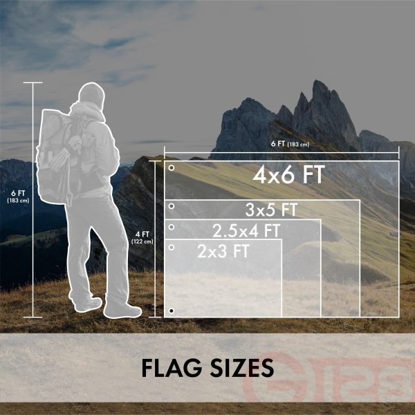 G128 - Thin Red Line Flag Embroidered 4x6 FT Heavy Duty 220GSM Tough Spun Polyester U.S. American Flag Brass Grommets Honoring Fire Fighters and EMTs Black White and Red US Flag - Image 8