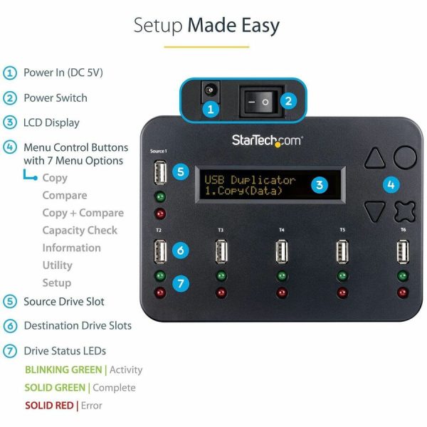 StarTech.com Standalone 1 to 5 USB Thumb Drive Duplicator/Eraser, Multiple USB Flash Drive Copier/Cloner, Sector-by-Sector Copy, Sanitizer - Image 4
