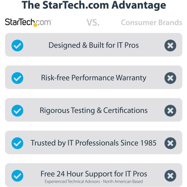 StarTech.com Unmanaged 2.5G Switch, 5 Port 2.5GBASE-T Unmanaged Ethernet Switch, Din Rail | Wall Mount, Multi-Gigabit, Auto-MDIX, 9K Jumbo - Image 3