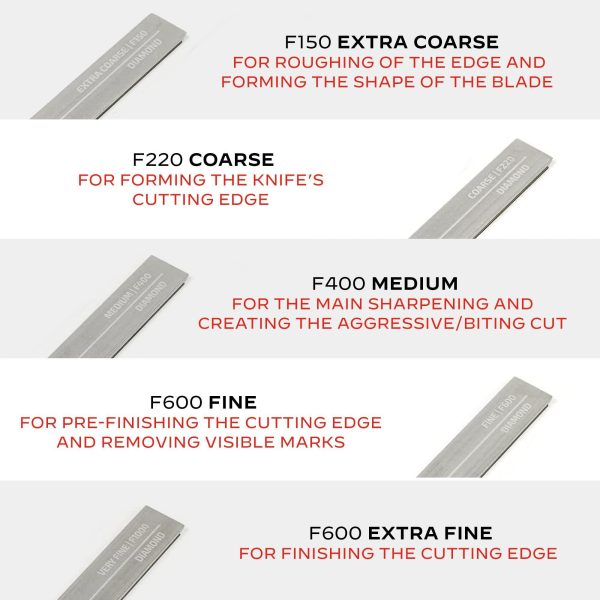 5 Pieces Rectangular Sharpening Stone Set Diamond Sharpening Stone on Blanks for Knife Blades Diamond Stone Set for Novice and Advanced Users Knife Sharpening Kit Must Have - Image 4