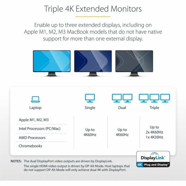 StarTech.com 4K USB-C Dock, Triple UHD 4K Monitor Docking Station, Mac & Windows, HDMI & DisplayPort, 100W PD, 5x USB 5Gbps Hub, TAA - Image 5