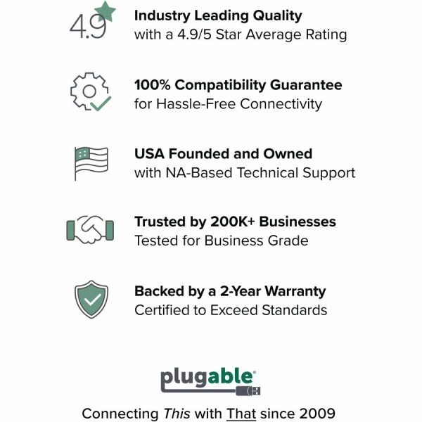 Plugable USB 2.0 Sharing Switch - Image 8
