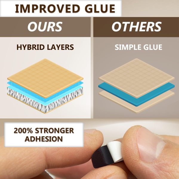 Eye Glasses Nose Pads Non Slip - 1 mm x 7 mm x 16mm Adhesive Glasses Nose Grip Non Slip - Silicone Eyeglass Nose Pads Soft Cushion - 6 Pairs Nose Grips - Glasses Accessories Anti-Slip - Image 3