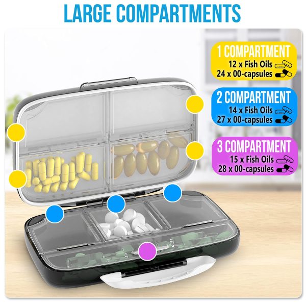 Airtight Pill Organizer Box Large Pill Dispenser Home Travel Essentials Supplement Holder Portable Vitamin Sorter Jumbo Size 8 Compartment Container Daily Medicine - Image 3