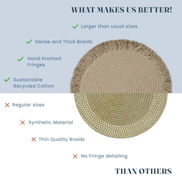 The Fine Living Co. Braided Cotton Placemats (Set of 4 15 Inches) with 4 Free Coasters Washable Anti Slip Heat Resistant Mats Boho Woven Round Table Mats for House Decor Kitchen and Dining - Image 6