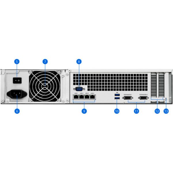 Synology RackStation RS3618xs SAN/NAS Storage System - Image 3