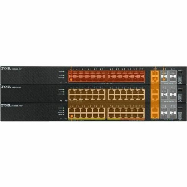 ZYXEL XGS2220-54FP 48-Port Gigabit L3 Managed and Nebula Pro Cloud Managed Switch | 40 PoE+ / 10 PoE++ Ports at 960W with 4 SFP+ 10G Uplinks and 2 10G Ethernet Ports - Image 7