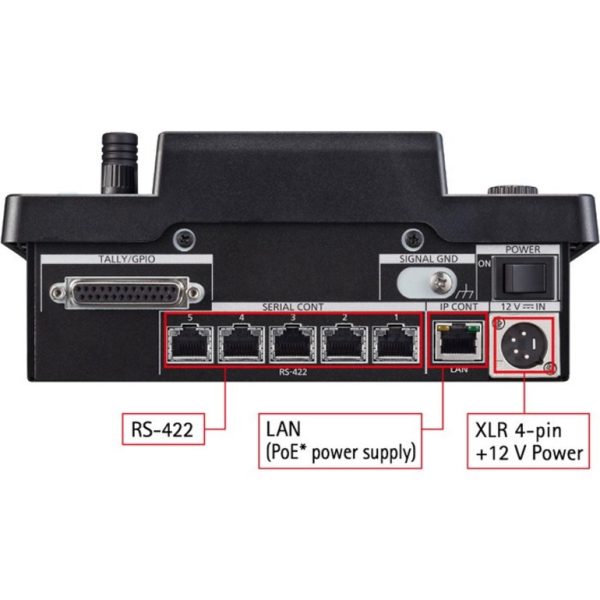 Panasonic Remote Camera Controller - Image 2